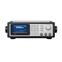 Signal Generators (20)