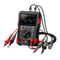 Measurement Instruments (196)