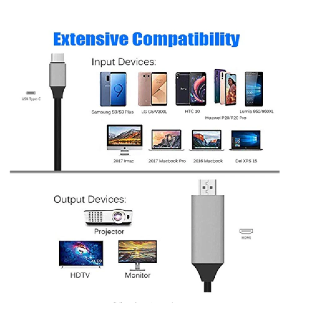 Adaptador tipo C a HDMI con cable de 2 metros para dispositivos móviles y portátiles
