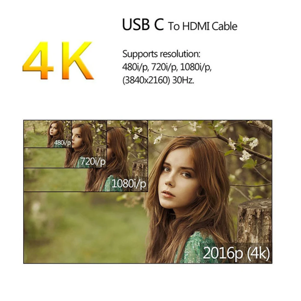 USB-C to HDMI Adapter Converter USB Cable HDTV 4K compatible