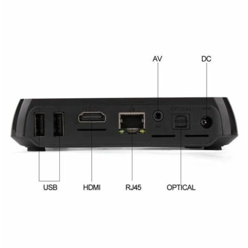 Android TV Box 4K M8S - Android 4.4 Kit Kat Smart TV Box 2G/8G