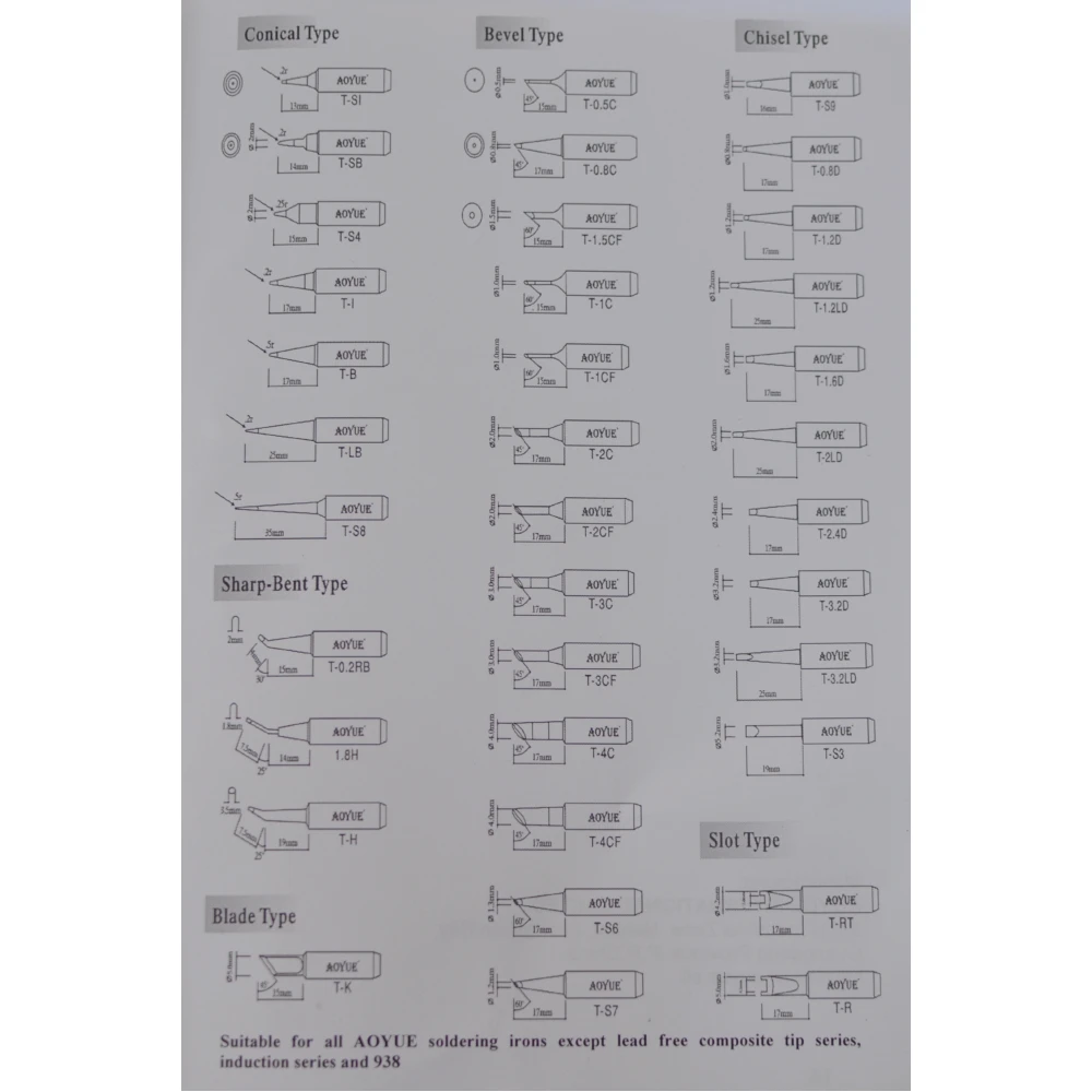 Aoyue 951 SMD Soldering Station with Micro Tweezers for Precise Soldering