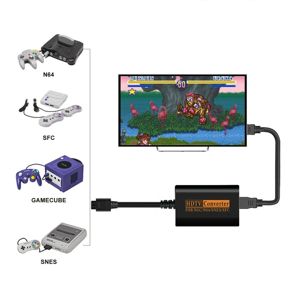 Detalle del adaptador HDMI para Nintendo 64 con salida digital 720p
