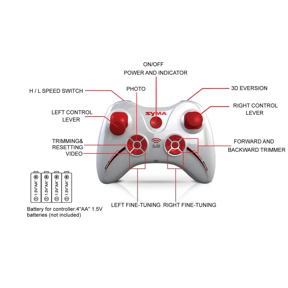Control remoto del drone Syma X11C 2.4GHz 4CH