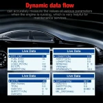 Mercedes-Benz Konnwei KW360 12V Full Diagnostic Scanner