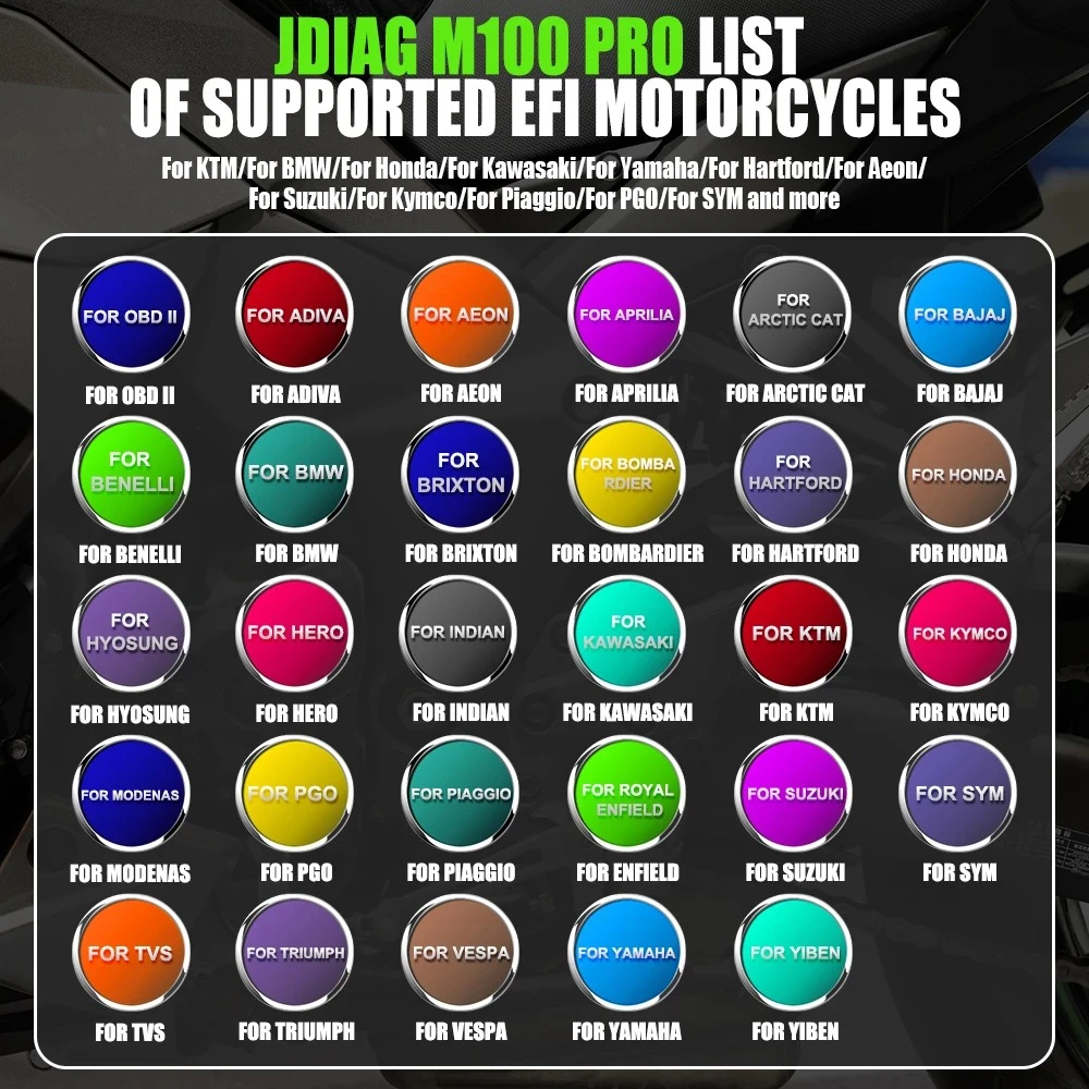 JDiag M100 Pro Motorcycle OBD Diagnostic Scanner for KTM, Honda, Yamaha, Kawasaki and BMW Bikes