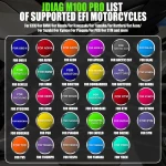 JDiag M100 Pro Motorcycle OBD Diagnostic Scanner for KTM, Honda, Yamaha, Kawasaki and BMW Bikes