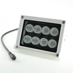 12V LED Floodlight with Light Sensor 10W and 6500K Bright Light for Outdoor Use