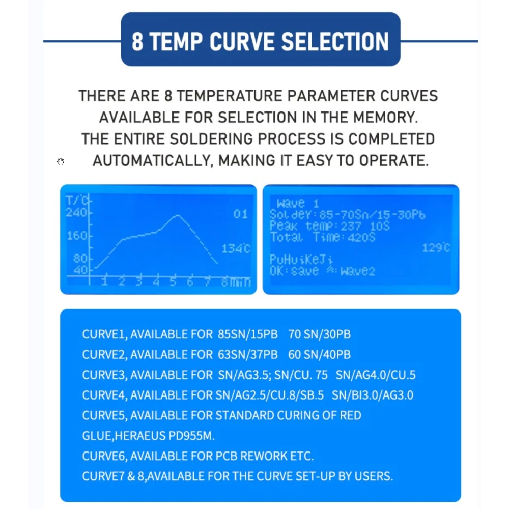 T-962A Puhui V2.0 infrared reflow oven for SMD and BGA soldering