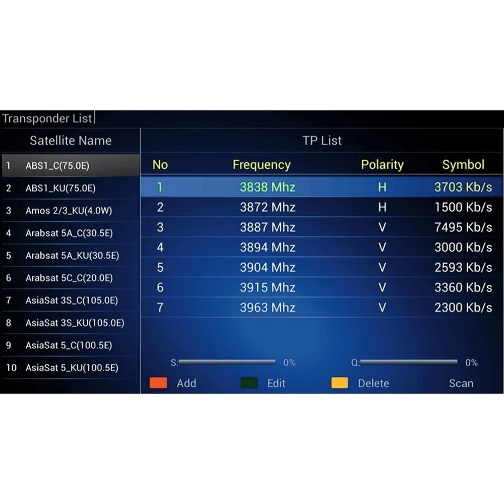 Kii Pro dual tuner DVB-S2 DVB-T2 Android TV Box 2GB/16GB 4K