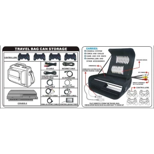 PlayStation 3 carry case to protect and transport your console