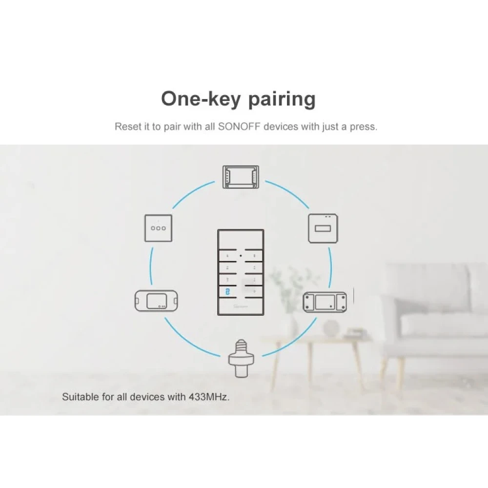SONOFF RM433R2 remote control for 433MHz RF devices