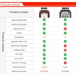 Ancel AS500 OBD2 Scanner Vehicle Diagnostic Tool