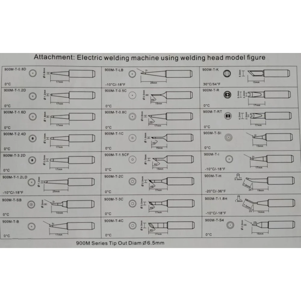 Mlink H7 3-in-1 soldering station with hot air and DC power supply