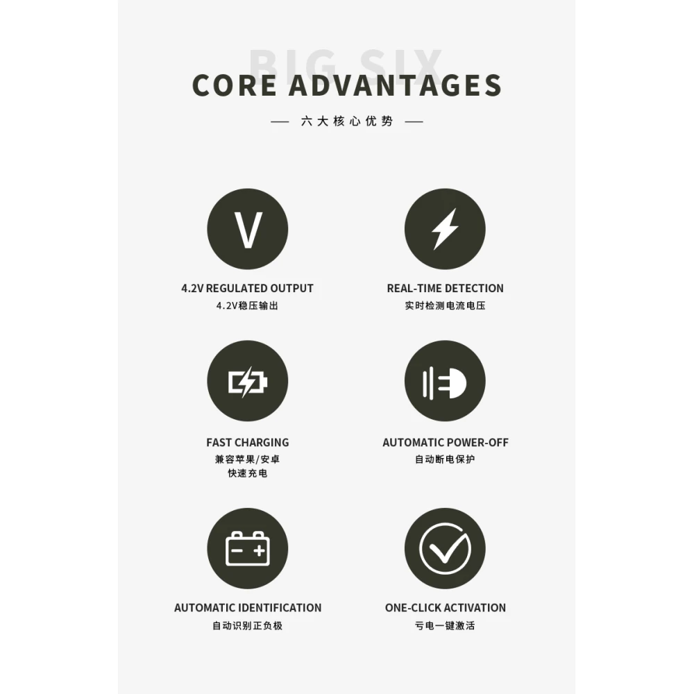 Mechanic BA27 battery activation board for iPhone and Android