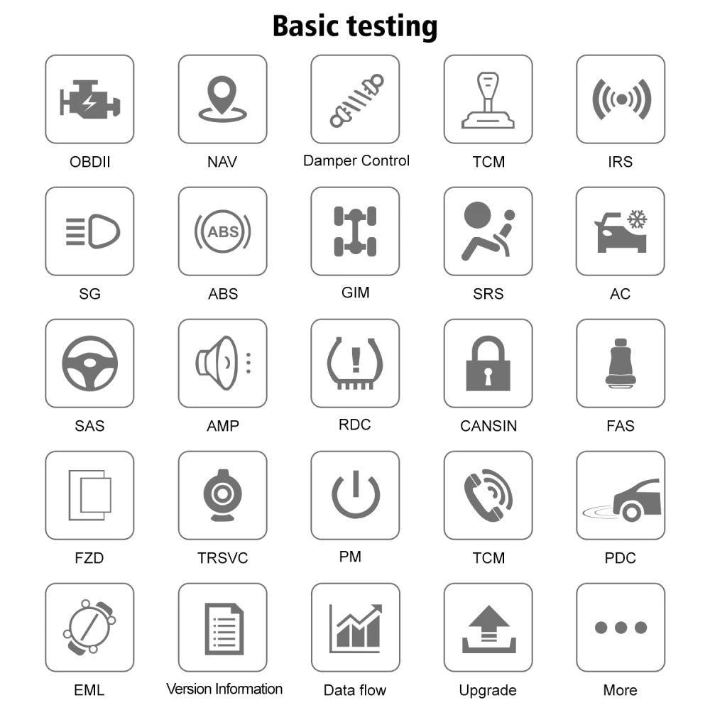 BMW Konnwei KW480 Diagnostic Scanner - OBD2 Tool for BMW