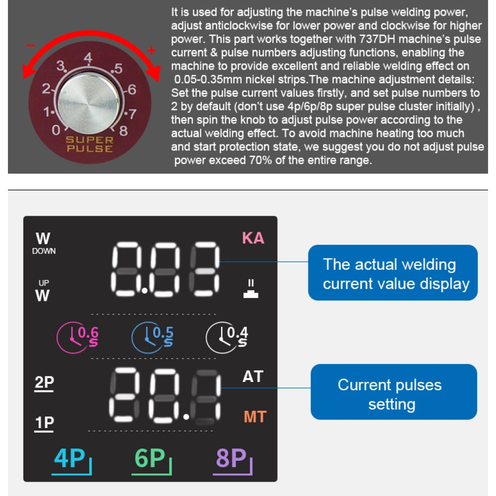 Sunkko 737DH Spot Welder for 18650 14500 21700 Lithium Battery Building