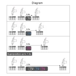 Sunkko 737DH Spot Welder for 18650 14500 21700 Lithium Battery Building