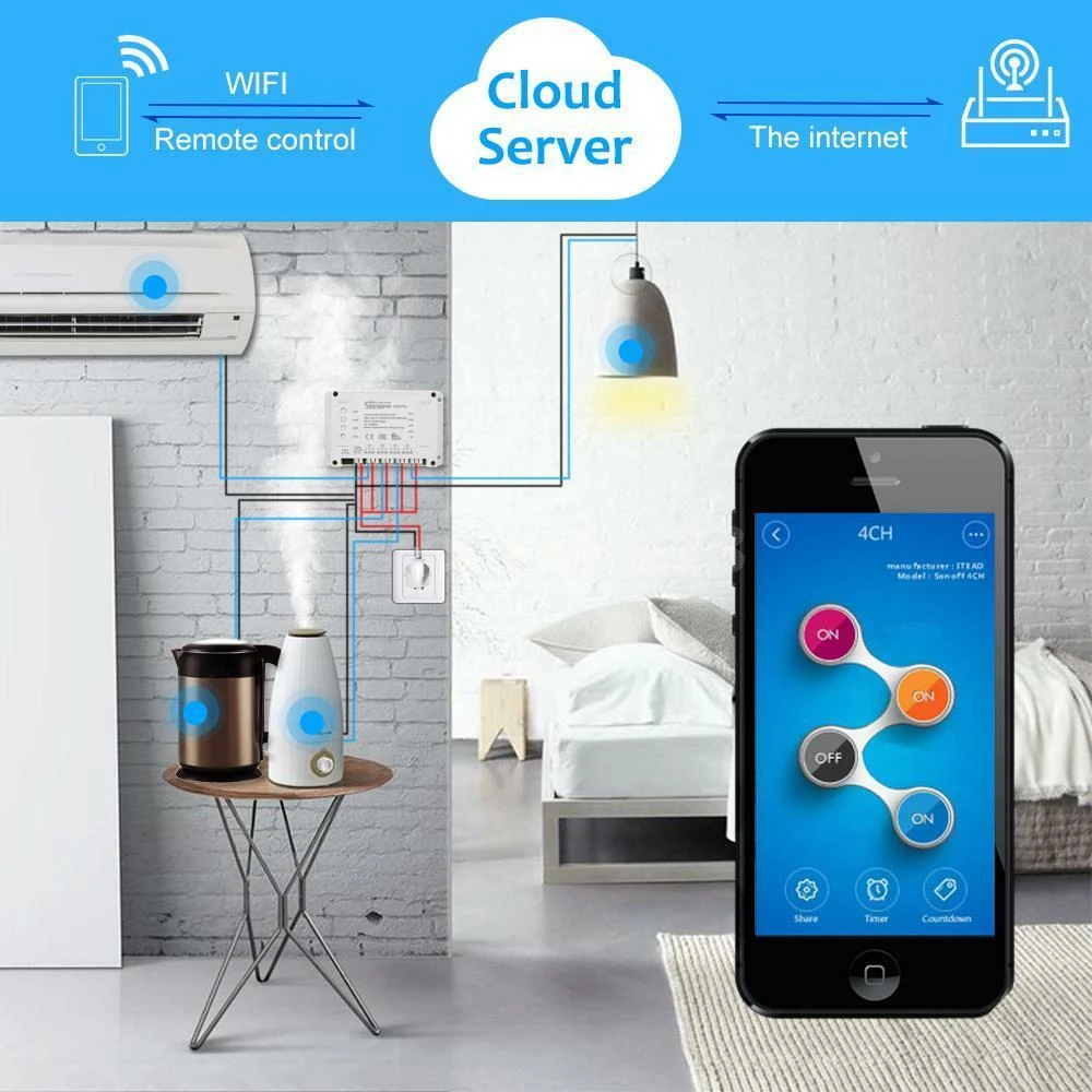 Sonoff 4CH Pro R3 4-Channel WiFi Switch for Smart Home, Compatible with Alexa and Google Home