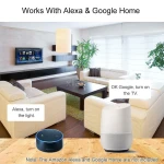 Sonoff 4CH Pro R3 4-Channel WiFi Switch for Smart Home, Compatible with Alexa and Google Home
