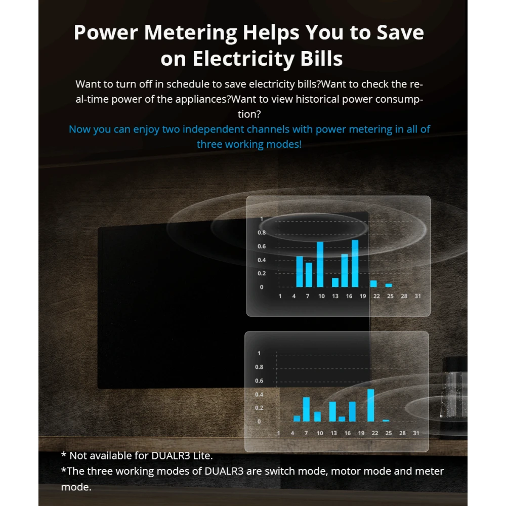 SONOFF DUAL R3 Smart Dual Switch with Power Monitoring