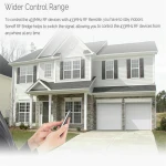 SONOFF PIR2 Infrared Motion Sensor for Home Security