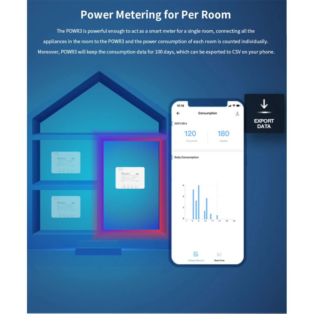 SONOFF Pow R3 - High Power WiFi Smart Switch with Monitoring