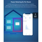 SONOFF Pow R3 - High Power WiFi Smart Switch with Monitoring