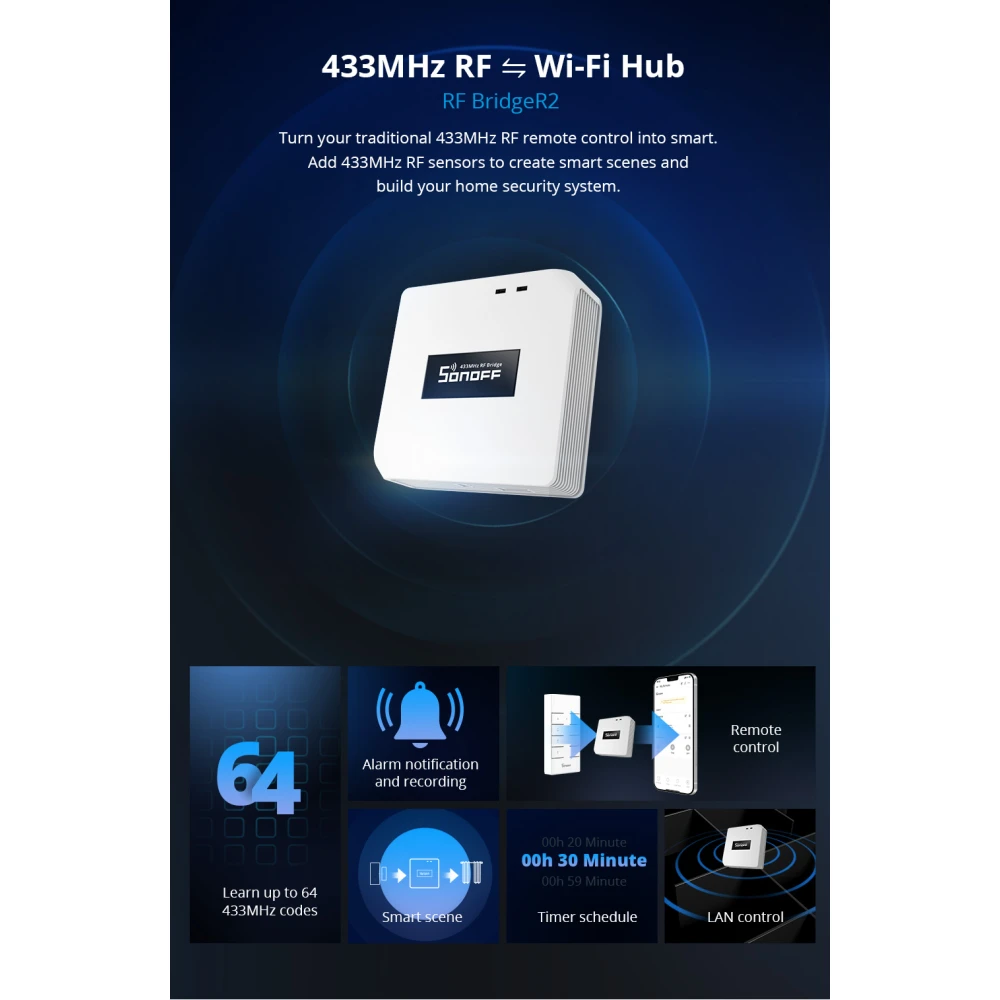 Sonoff RF Bridge R2 433MHz WiFi - RF to WiFi Bridge