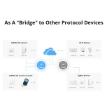 Sonoff RF Bridge R2 433MHz WiFi - RF to WiFi Bridge