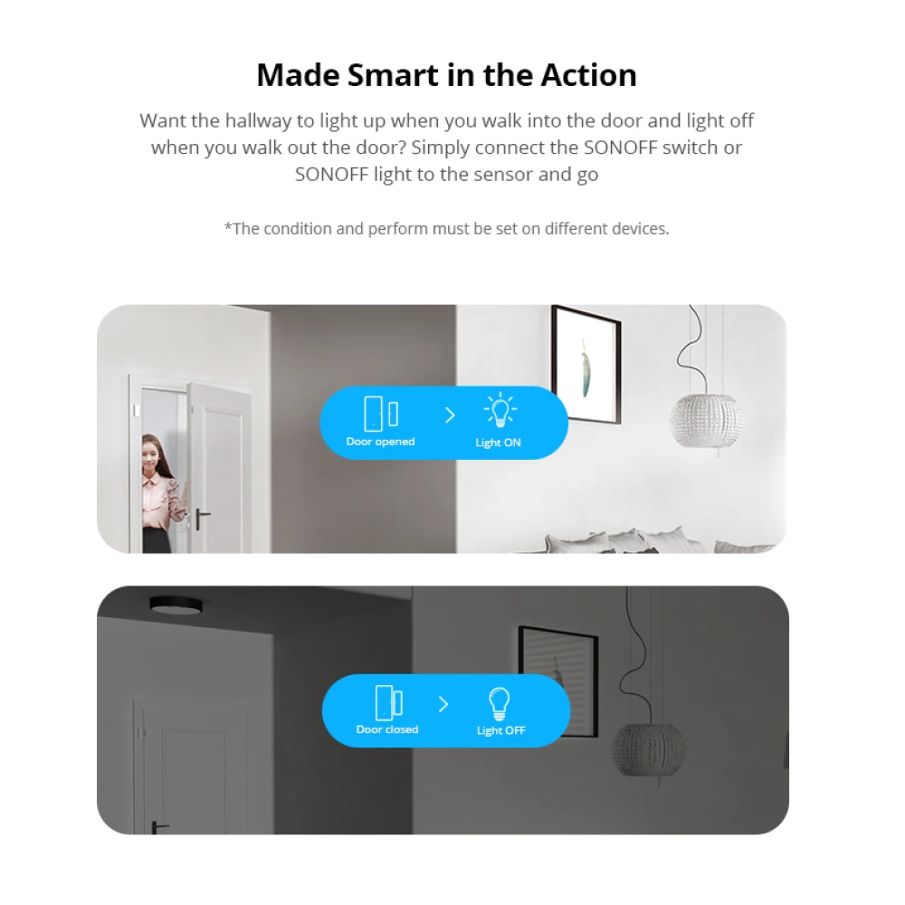 SONOFF SDW2 WiFi Wireless Door and Window Sensor