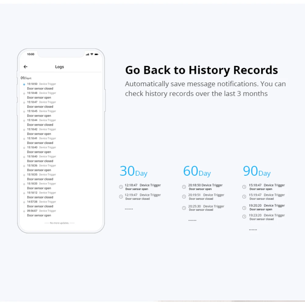 SONOFF SDW2 WiFi Wireless Door and Window Sensor