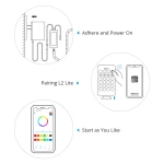 SONOFF L2 Lite 5 metre Smart WiFi LED Strip with Remote and App