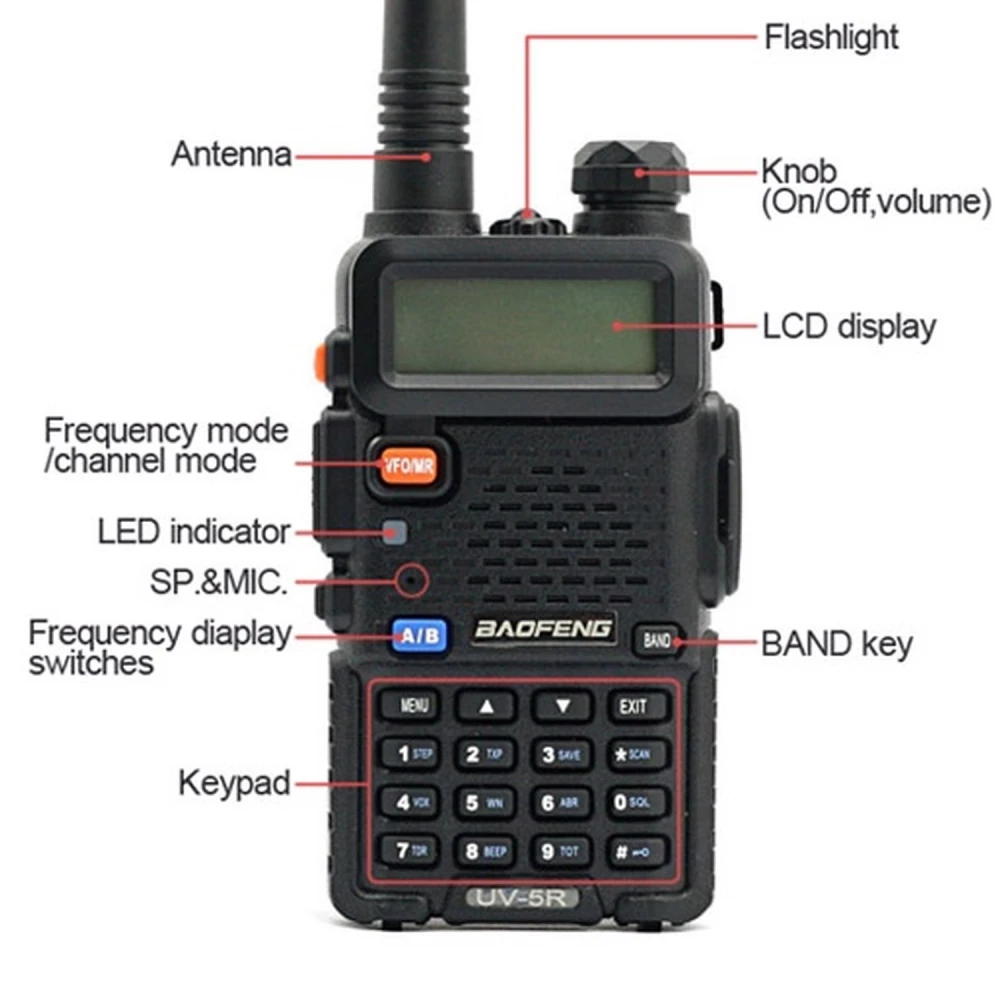 Baofeng UV-5R 8W Walkie Talkie with Earpiece and Dual Band Radio VHF/UHF